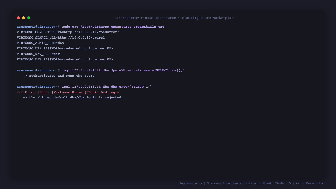 Terminal output showing the per VM credentials file with the Conductor and SPARQL URLs and the dba and dav passwords redacted, the per VM dba secret authenticating over isql on 127.0.0.1:1111, and the default dba/dba login rejected with Error 28000 CL034 Bad login