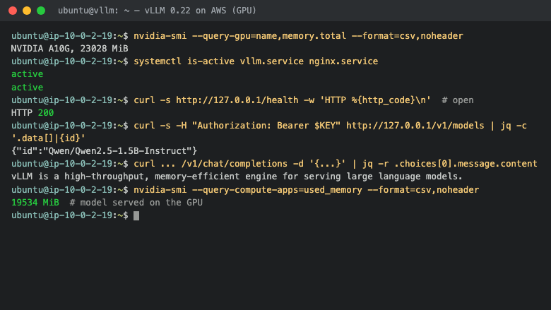 vLLM running on the cloudimg GPU AMI - A10G detected, OpenAI-compatible API served on the GPU, health open and /v1 secured by an API key