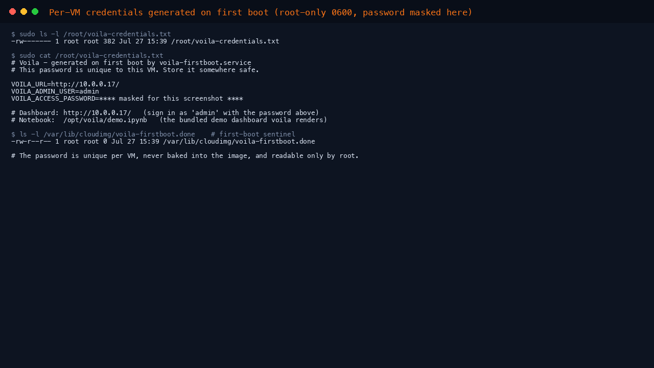 The per-VM credentials file, root-only with mode 0600
