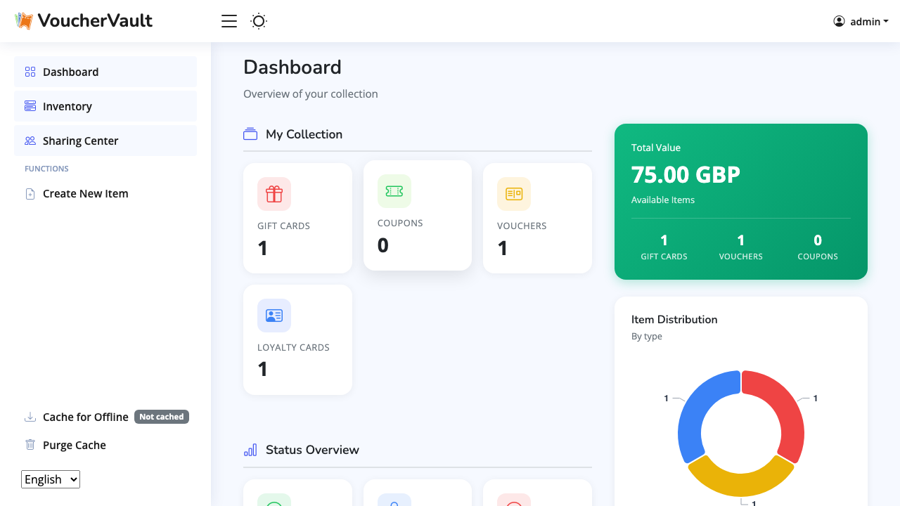 The VoucherVault dashboard showing the total value of the collection, the count of gift cards vouchers coupons and loyalty cards, and an item distribution chart