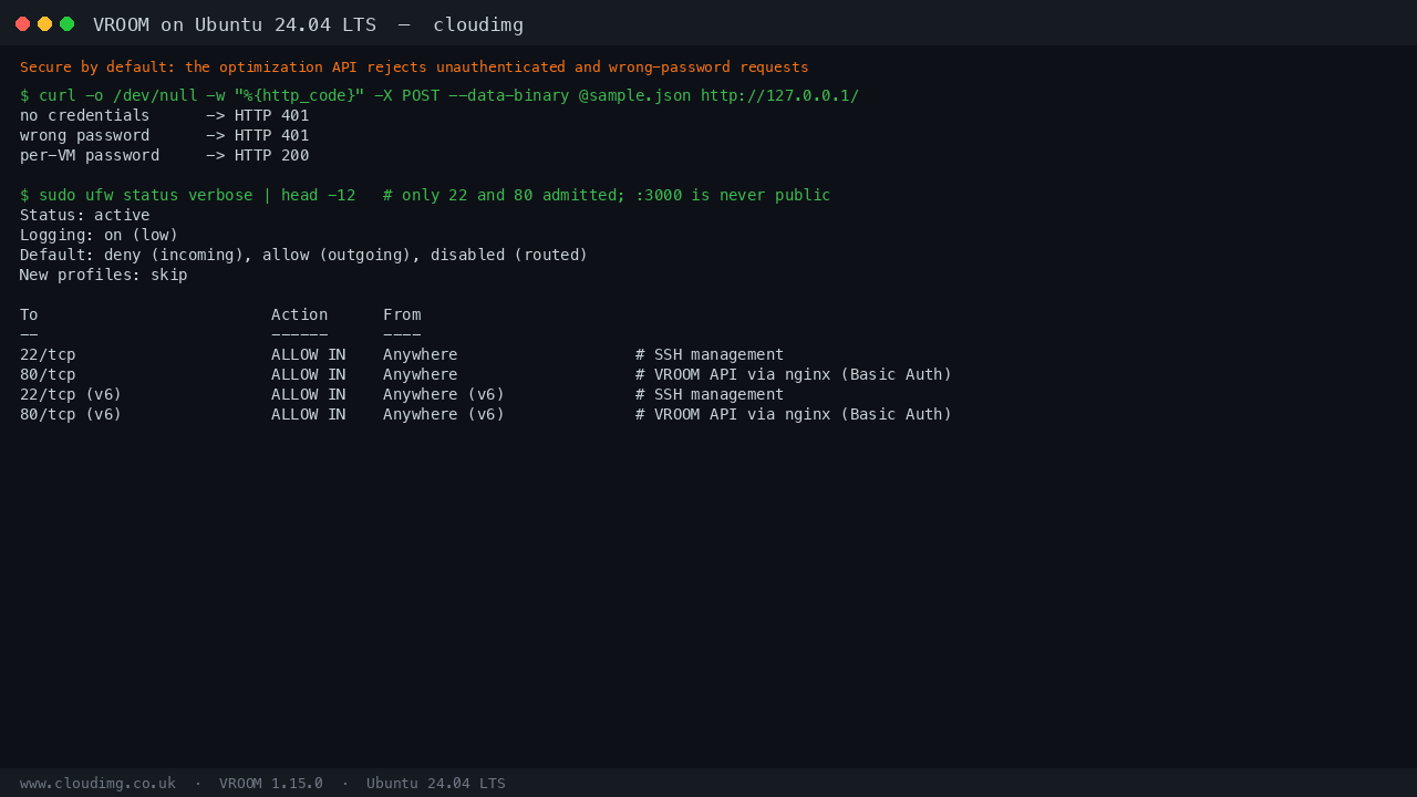The optimisation API rejecting unauthenticated and wrong password requests, and the host firewall admitting only SSH and HTTP