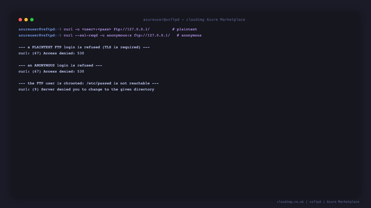 A plaintext FTP login is refused because TLS is required, an anonymous login is refused, and an attempt to read /etc/passwd is refused because the FTP user is chrooted to its own home directory