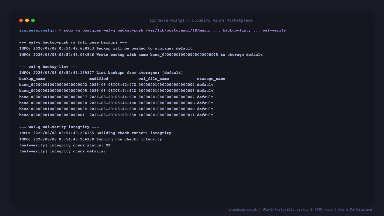 A WAL-G base backup being taken with backup-push, then backup-list showing the store now holding more than one base backup, and a wal-verify integrity check reading the archived write ahead log back and reporting the timeline is intact
