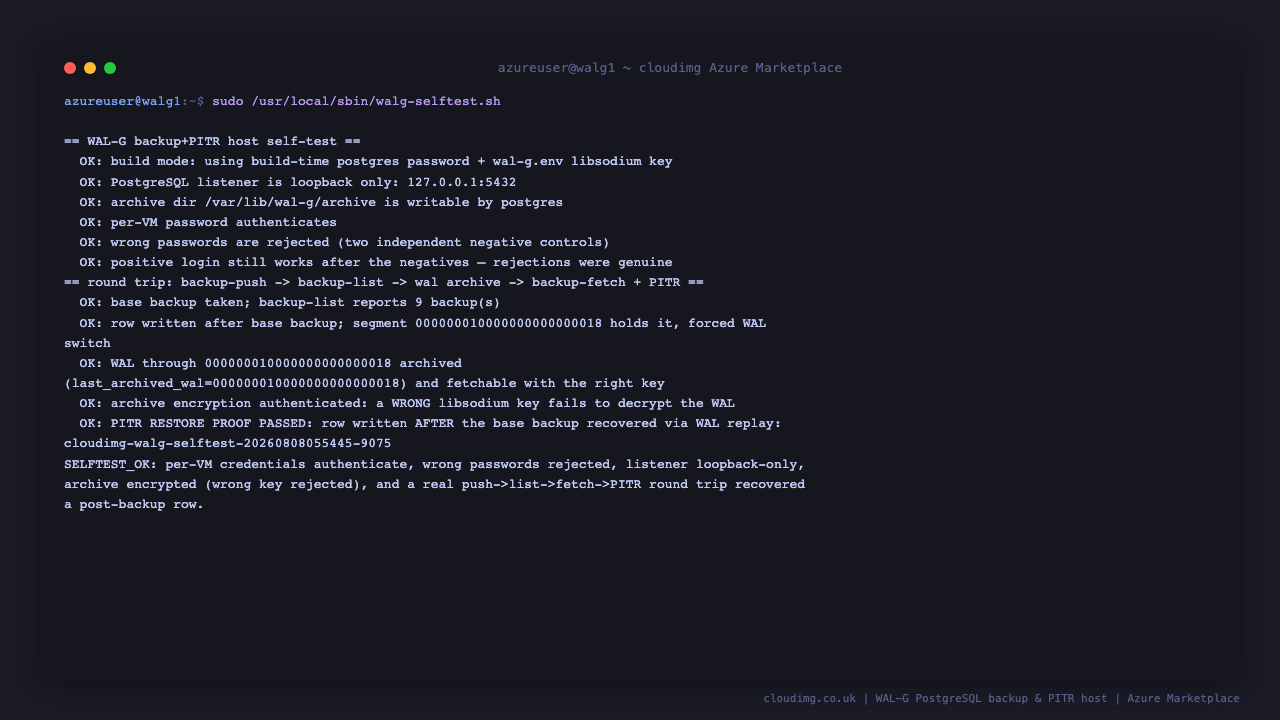 The WAL-G self test output showing the per virtual machine credentials authenticating, wrong passwords rejected, the loopback only listener confirmed, the archive encryption authenticated by a wrong key failing to decrypt, and a real push list fetch and point in time recovery round trip recovering a row that was written after the base backup