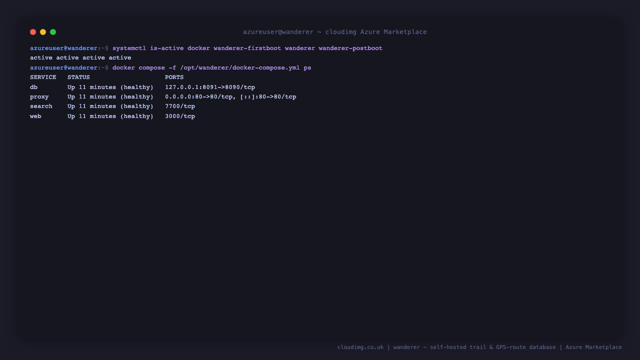 The docker, wanderer-firstboot, wanderer and wanderer-postboot services all active, and the four compose containers - PocketBase (db), the nginx proxy, Meilisearch (search) and the SvelteKit web frontend - running and healthy, with PocketBase and Meilisearch bound to loopback / the internal network only and the proxy the single public door on port 80