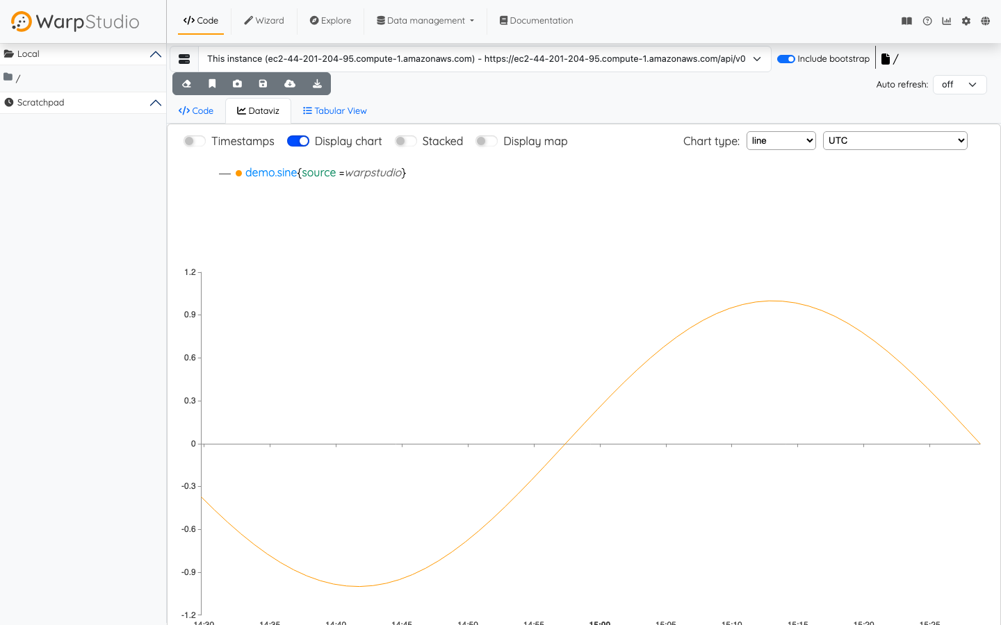The WarpStudio Dataviz tab plotting the demo.sine series as a line chart over the last hour