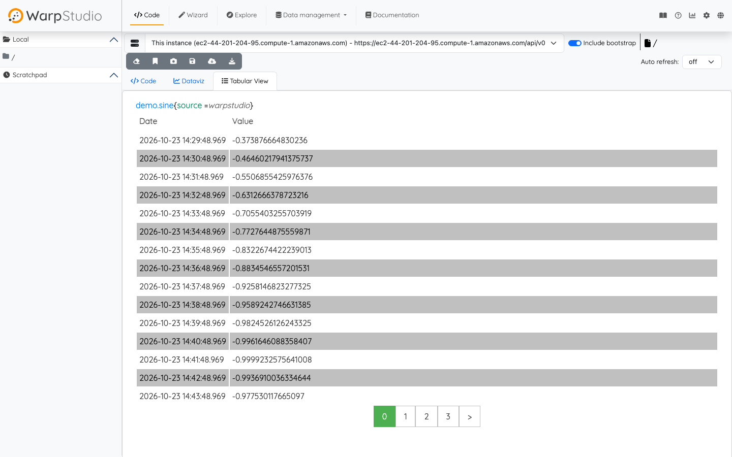 The WarpStudio Tabular View listing the timestamps and values of the demo.sine series