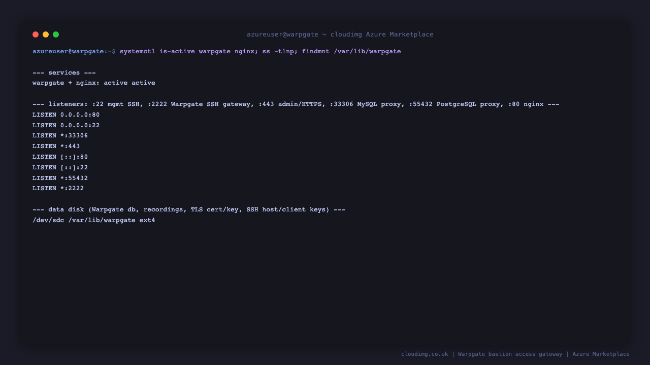 Warpgate and nginx services active, the five listeners (OS SSH :22, Warpgate SSH gateway :2222, admin/HTTPS :443, MySQL proxy :33306, PostgreSQL proxy :55432, nginx :80), and the dedicated data disk mounted at /var/lib/warpgate