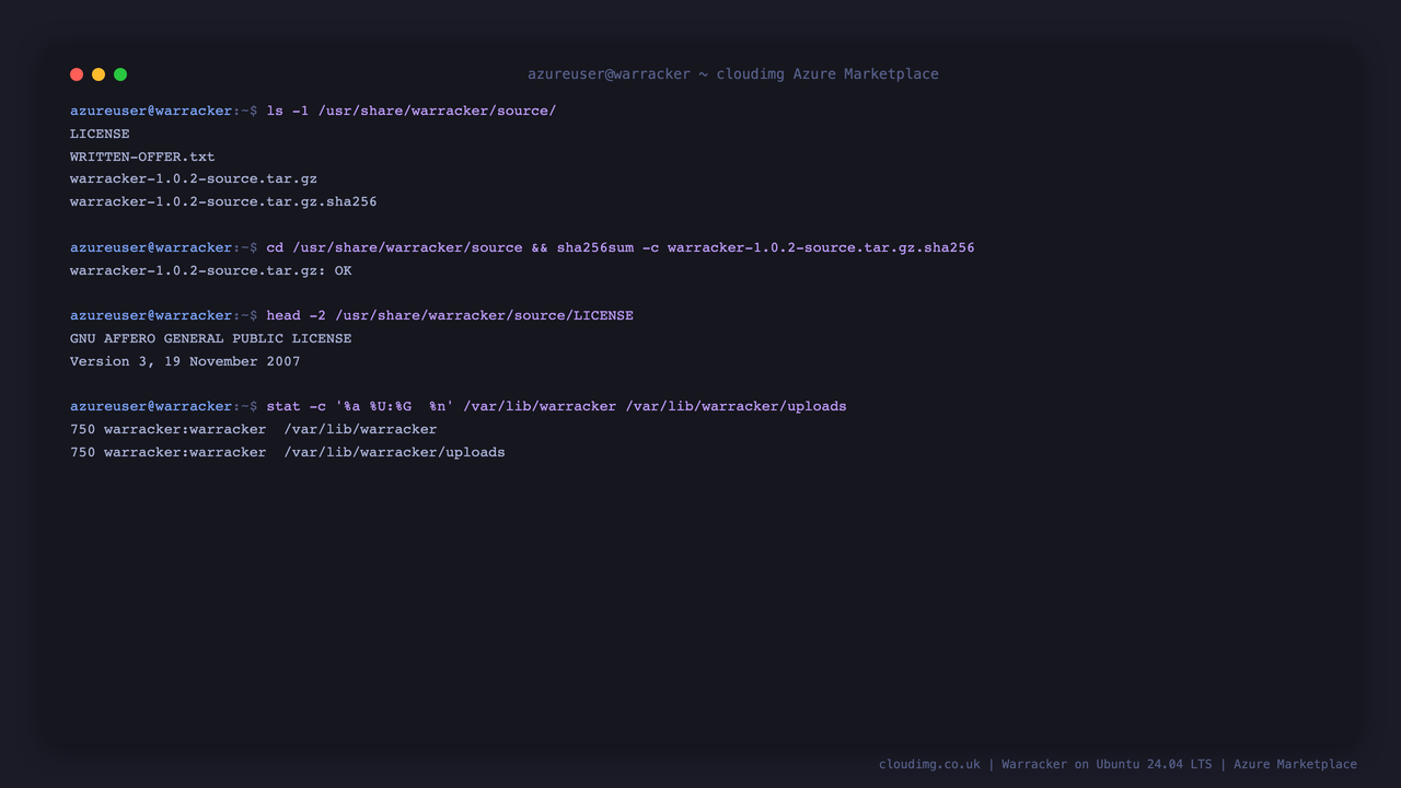 The AGPL corresponding source on disk, its checksum verifying OK, the GNU Affero General Public License text, and the protected modes on the data and upload directories
