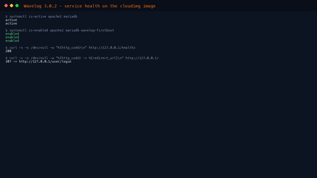 The apache2, mariadb, wavelog-firstboot and cron services all reporting active, Apache listening on port 80 and MariaDB bound to loopback 127.0.0.1:3306, the healthz endpoint returning 200 and the root path redirecting to the login page