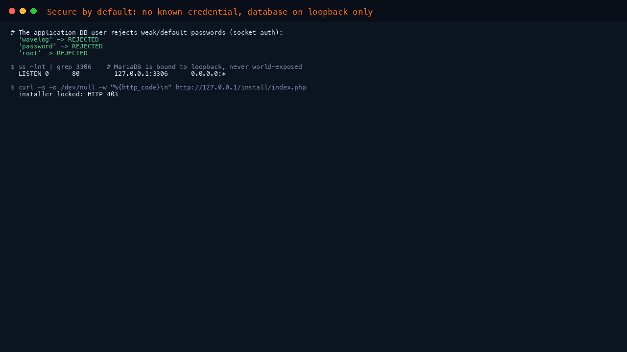 The admin account as the only Wavelog login, the round trip check confirming the per VM administrator authenticates via the login form while blank and weak guesses are rejected, the installer returning 403, and MariaDB bound to loopback only