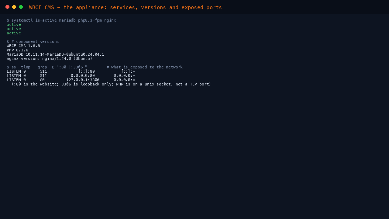WBCE CMS services, versions and exposed ports