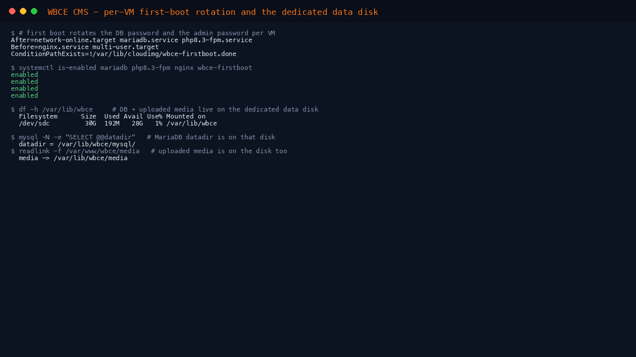 WBCE CMS first-boot rotation and the dedicated data disk