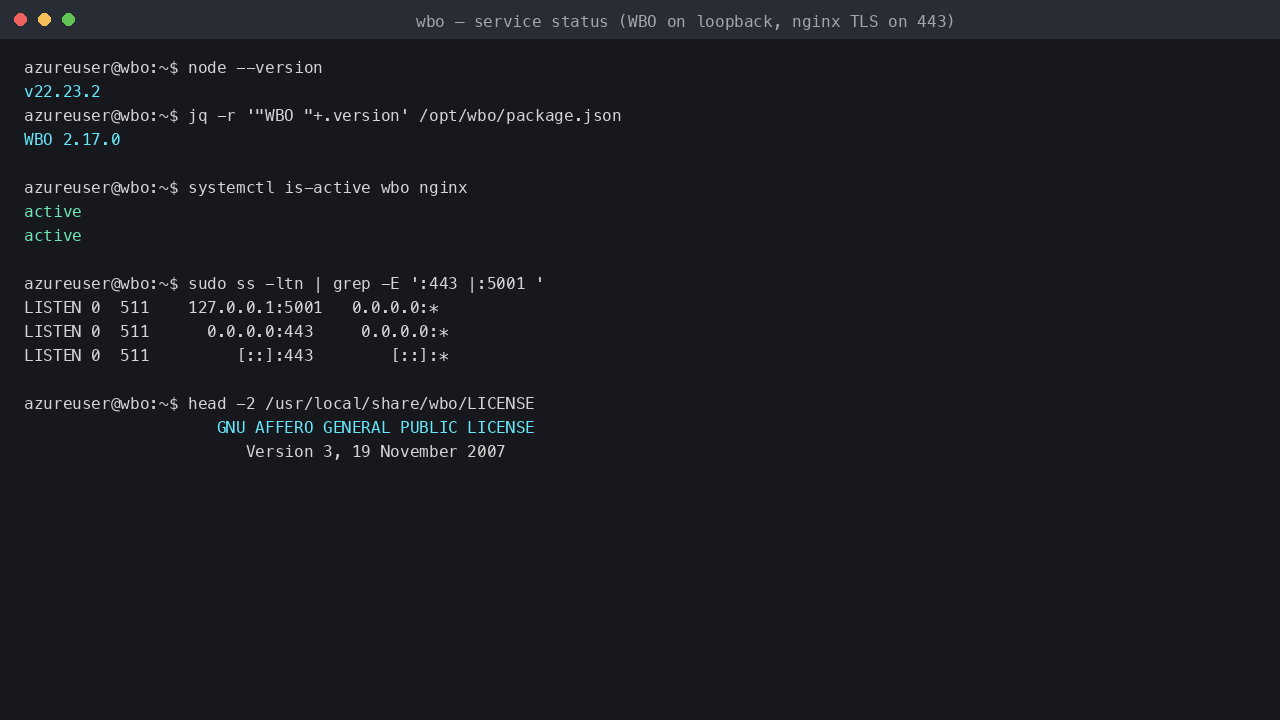 WBO on the Node.js runtime with nginx active; the server is bound to loopback only on port 5001 while nginx serves TLS on 443, and the AGPL-3.0 licence ships with the image