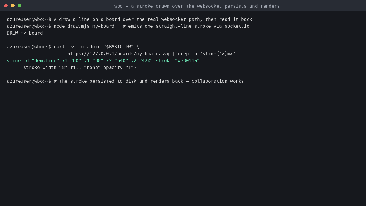 A straight-line stroke drawn over the websocket persists to disk and renders back in the board SVG