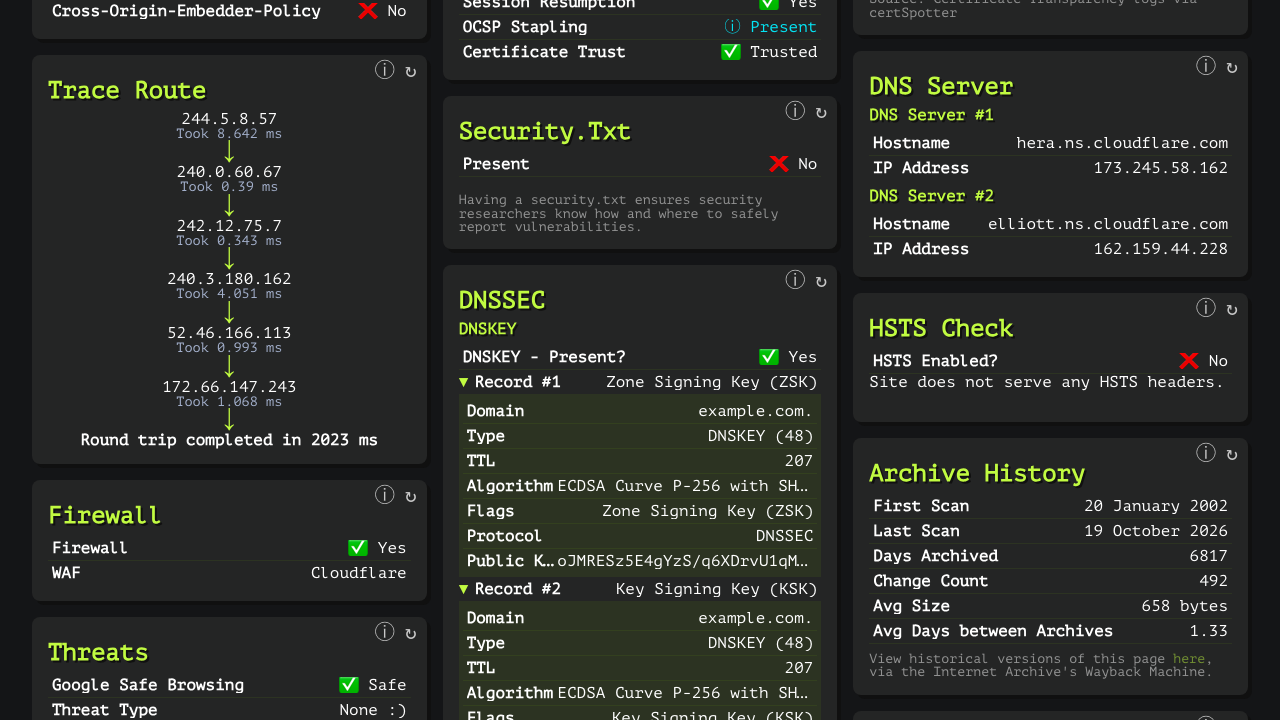 The trace route, firewall, threats, security.txt, DNSSEC, DNS server, HSTS and archive history cards