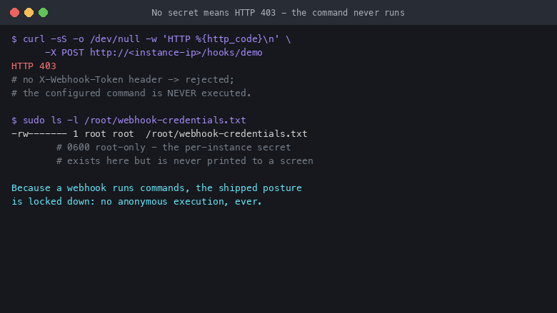 A request with no X-Webhook-Token refused with HTTP 403; the per-instance secret is stored only in a root-only 0600 file