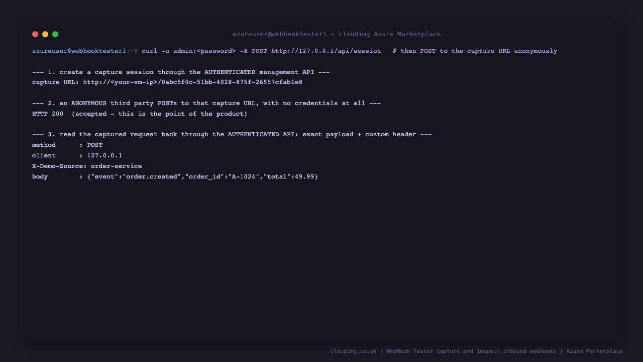 Creating a capture session through the authenticated management API, then an anonymous POST to the resulting capture URL returning HTTP 200, and the captured request read back through the authenticated API showing the exact method, client address, custom X-Demo-Source header and decoded JSON body