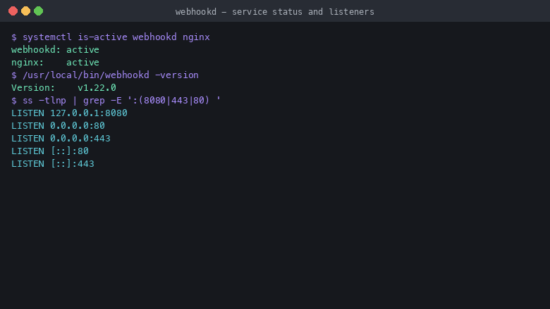 The webhookd and nginx services reporting active under systemd, the installed webhookd version, and the loopback 127.0.0.1:8080 backend with nginx listening on ports 80 and 443