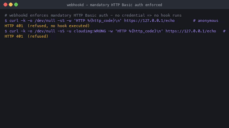 A request with no credentials and a request with the wrong password both refused with HTTP 401, so no unauthenticated call can ever run a hook