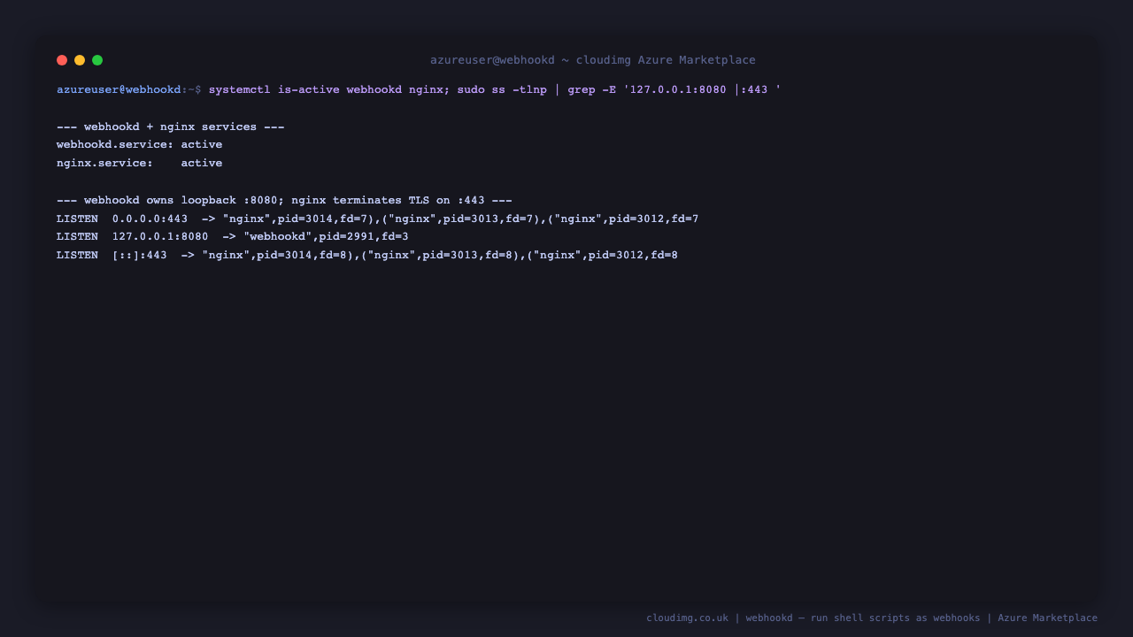 webhookd.service and nginx.service report active, and ss shows webhookd owning the loopback port 8080 with nginx terminating TLS on port 443, confirming the webhook server is up behind the TLS endpoint