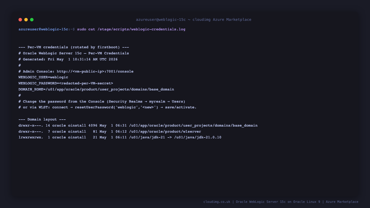 Per-VM credentials file at /stage/scripts/weblogic-credentials.log (password redacted) plus the domain layout under /u01