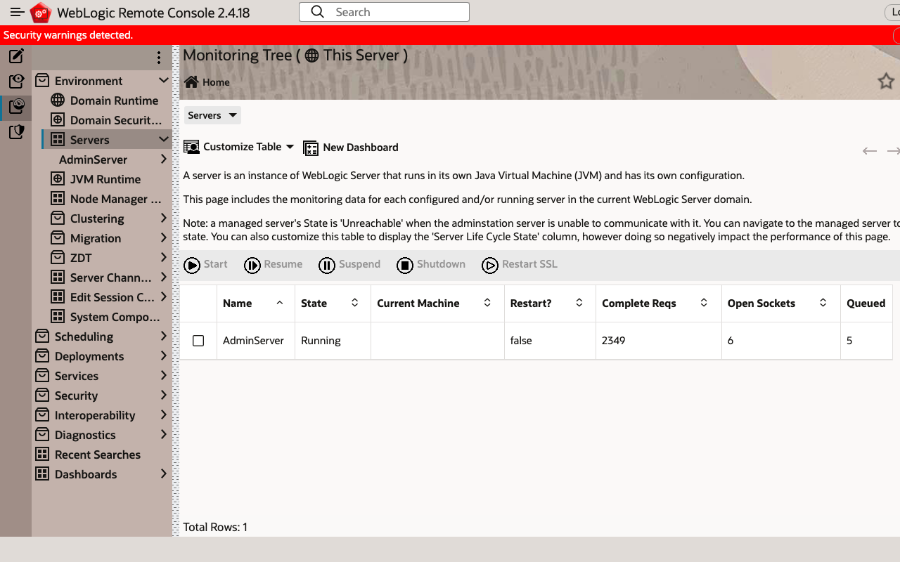 The Hosted WebLogic Remote Console 2.4.18 Monitoring Tree showing the AdminServer of base_domain in the Running state