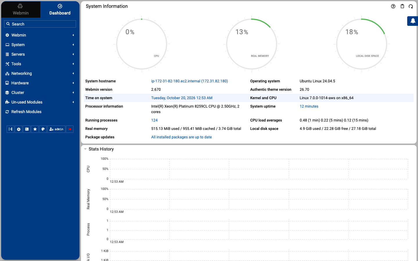 The Webmin dashboard showing CPU, real memory and local disk gauges, system information for Ubuntu Linux 24.04 and Webmin 2.670, and the module menu on the left