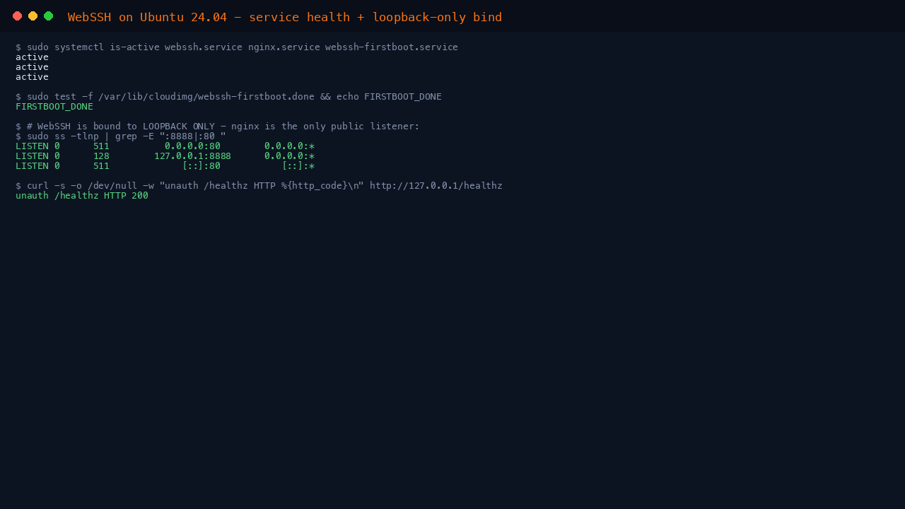 WebSSH and nginx active, the firstboot sentinel present, WebSSH listening on loopback 127.0.0.1:8888 only with nginx on port 80, and the unauthenticated /healthz endpoint returning HTTP 200