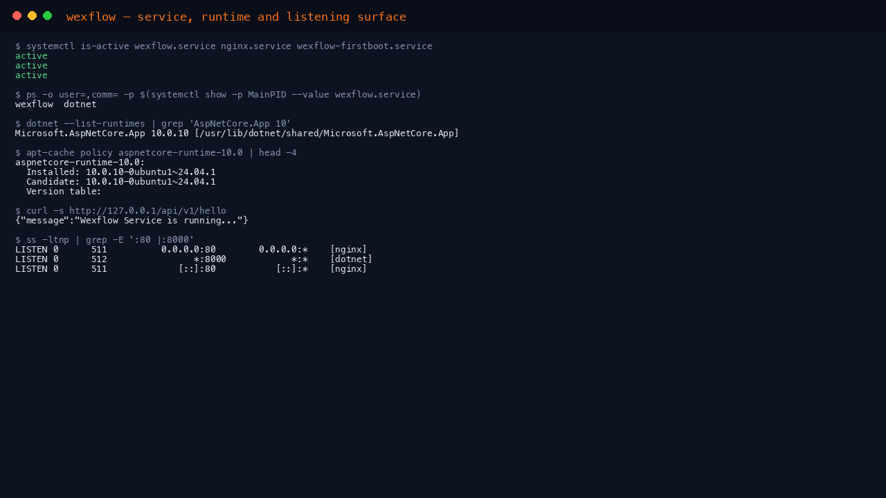 The Wexflow engine and nginx both reporting active, the engine process owned by the unprivileged wexflow account rather than root, the ASP.NET Core 10 runtime resolved from the Ubuntu archive so it keeps receiving security updates, the unauthenticated service banner answering through the proxy, and the complete listening surface of the appliance
