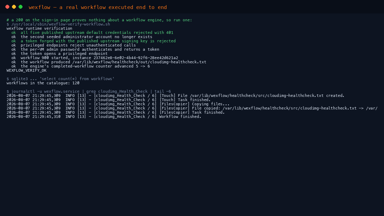 The full runtime verification on this instance: every published upstream default credential refused with 401, the second seeded administrator account confirmed absent, a token forged with the published upstream signing key refused, the per instance password accepted, and the health check workflow started through the API and proven to have produced its output file with the completed workflow counter advancing