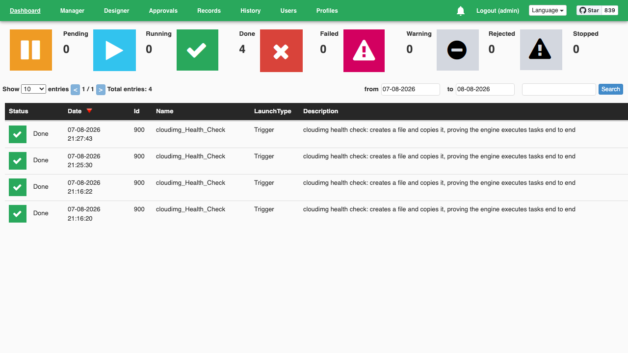 The Wexflow dashboard after the health check workflow ran, with the Done counter advanced and completed runs listed in the entries table each showing a green Done status against the cloudimg health check workflow
