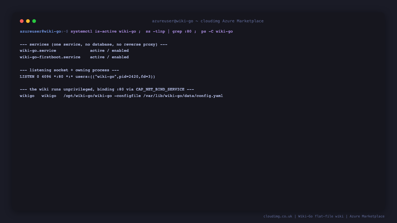 The Wiki-Go systemd service active and enabled, listening on port 80 as the unprivileged wikigo user