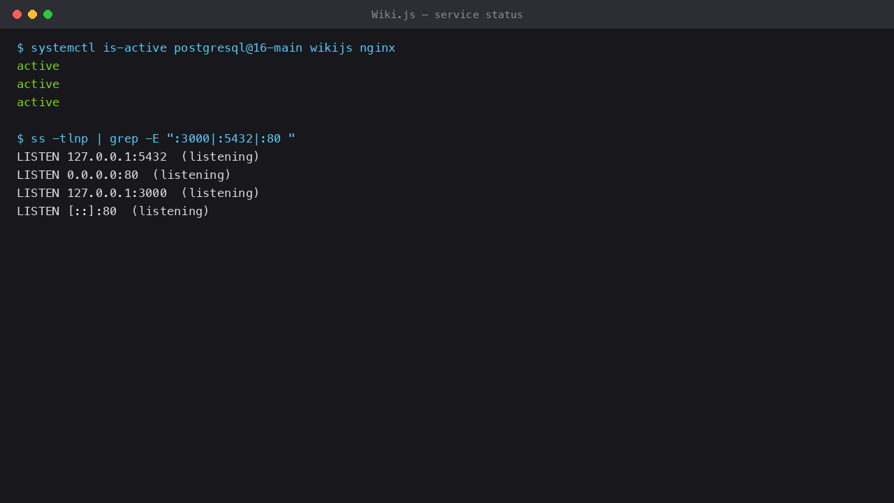postgresql, wikijs and nginx active, the loopback listeners, and the dedicated data disk