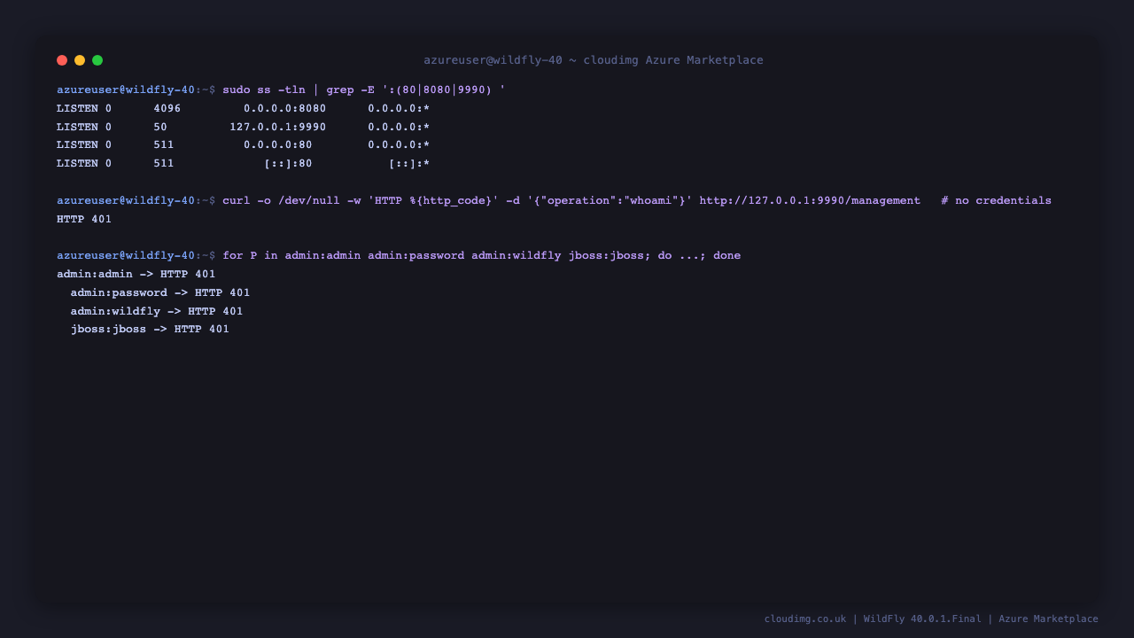 The management port bound to loopback only, an unauthenticated request rejected with 401, and every common default credential rejected with 401