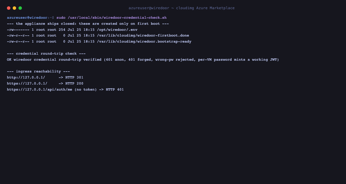 The appliance shipping closed, the credential round-trip check reporting OK for anonymous 401, forged-token 401, wrong-password rejection and a working per-VM JWT, and the ingress returning 301 on HTTP, 200 on HTTPS and 401 on the unauthenticated API