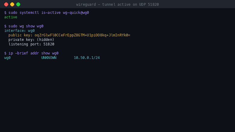 WireGuard tunnel active on UDP 51820
