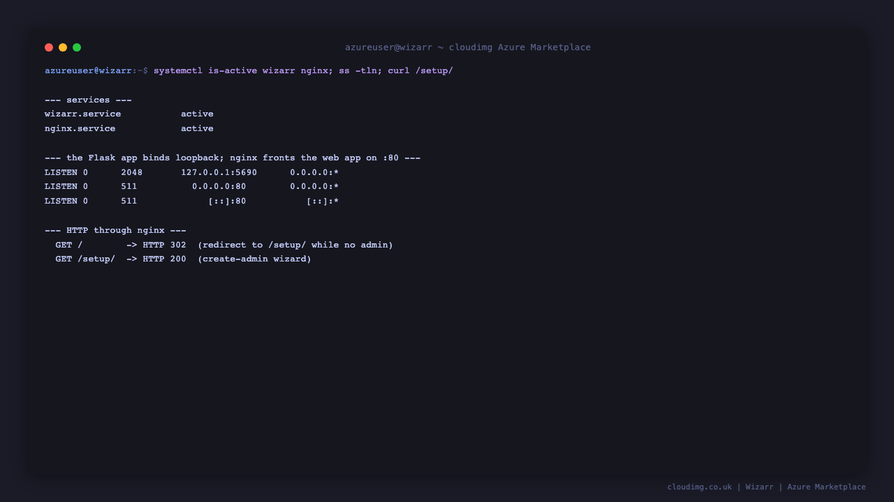 wizarr and nginx active, the gunicorn app bound to loopback 127.0.0.1:5690, nginx on port 80, and the setup wizard returning HTTP 200
