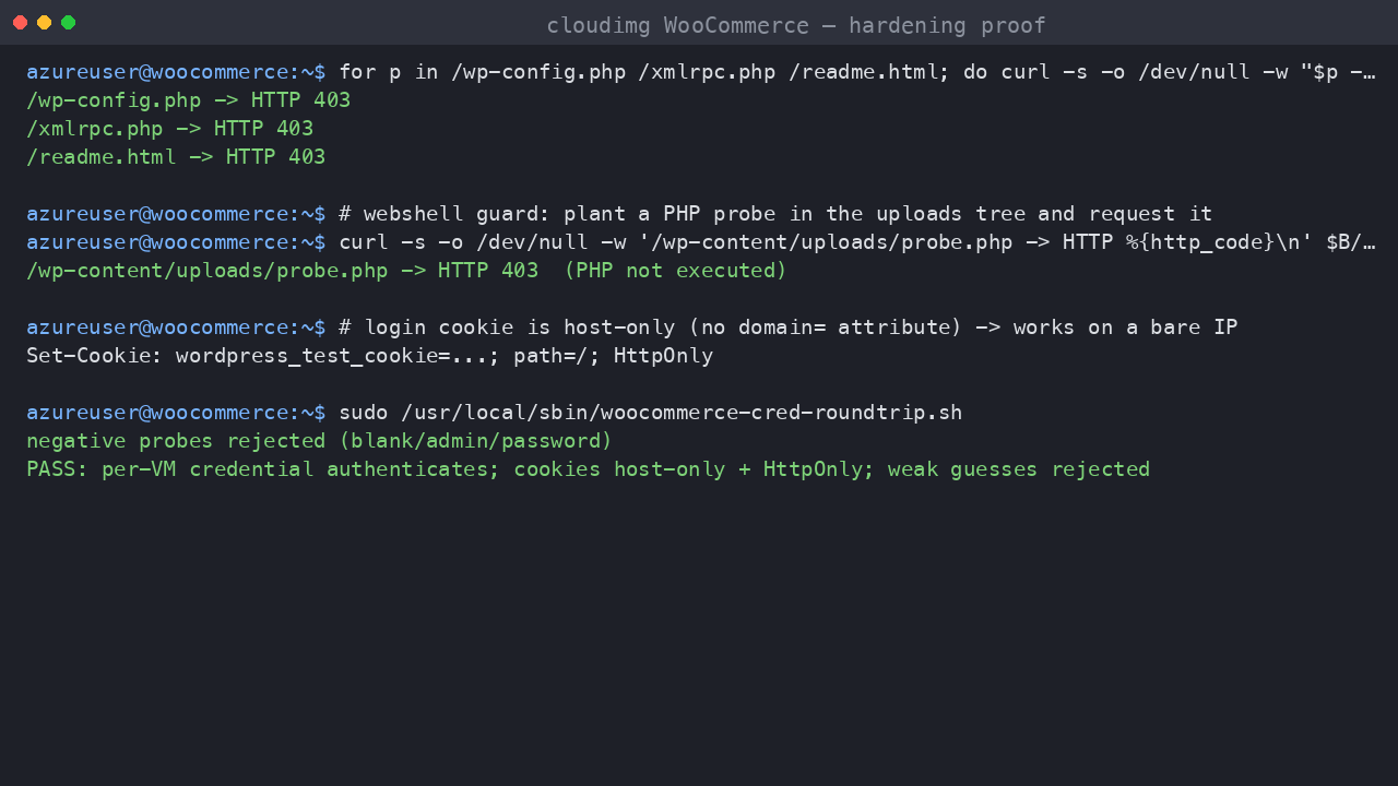 Proof that the WooCommerce credential round trip passes, the login cookie is host only, and the protected paths are denied