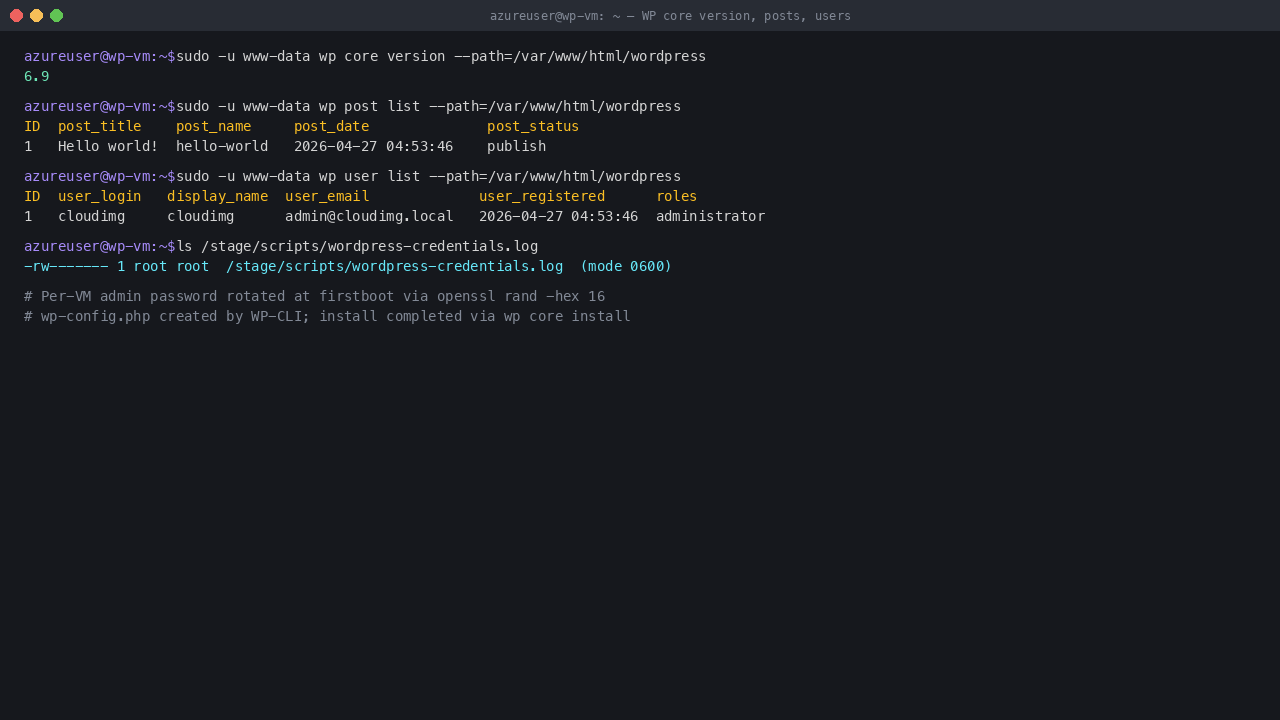 WordPress 6.9 core, Hello world! sample post, cloudimg administrator user
