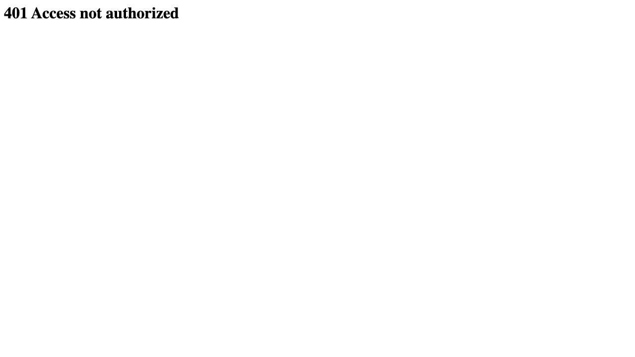 The WsgiDAV 401 Access not authorized page shown to a visitor who has not signed in