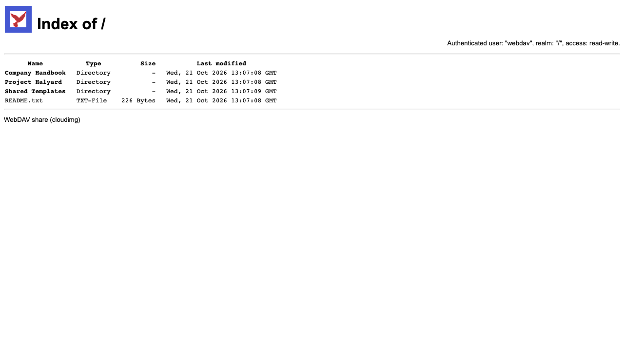 The WsgiDAV index of the share, listing three folders and README.txt, signed in as webdav with read-write access