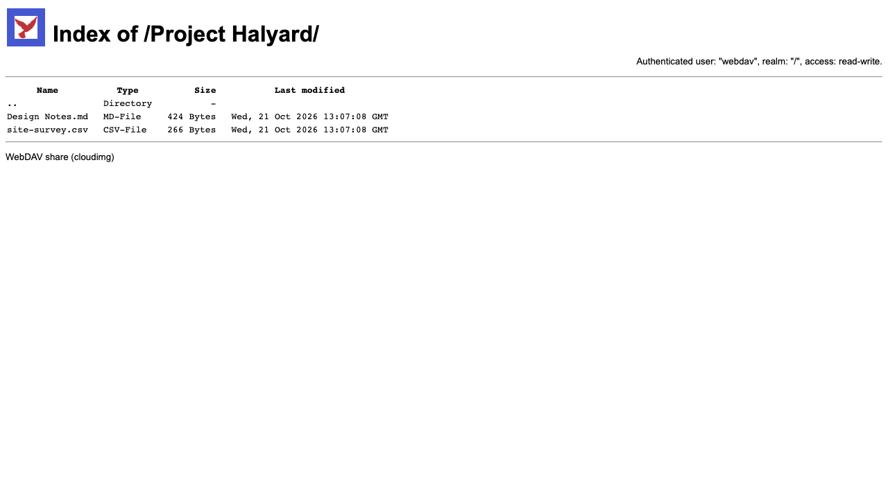 The contents of the Project Halyard folder: a Markdown file and a CSV file with their sizes and dates