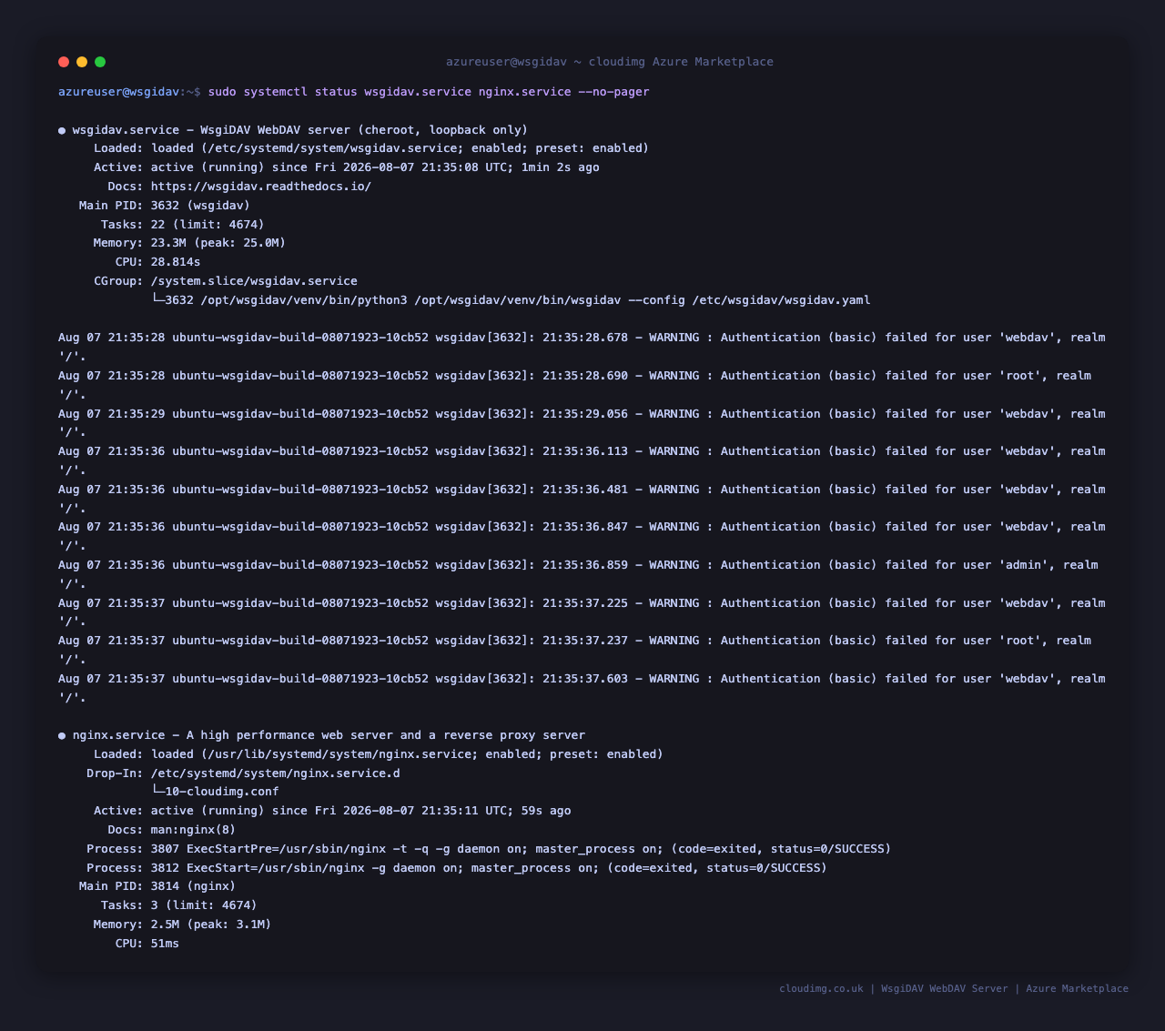 Terminal showing systemctl status for the wsgidav and nginx services, both reporting active and running on the cloudimg Ubuntu 24.04 image.
