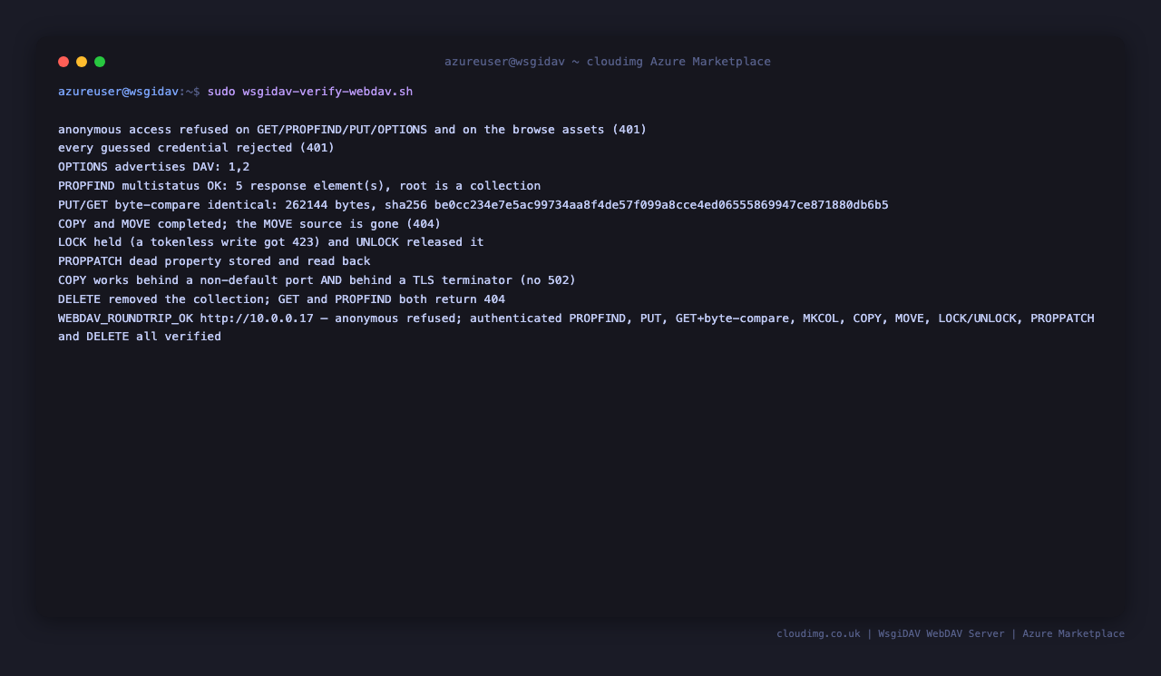 Terminal showing the built in WebDAV verification script reporting anonymous access refused, guessed credentials rejected, DAV class 1,2 advertised, and a full authenticated round trip of PROPFIND, PUT, GET with byte comparison, MKCOL, COPY, MOVE, LOCK and UNLOCK, PROPPATCH and DELETE all verified.