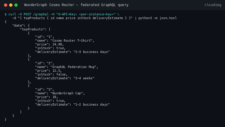 A federated GraphQL query returning topProducts with name and price from the products subgraph joined with inStock and deliveryEstimate from the inventory subgraph in a single response