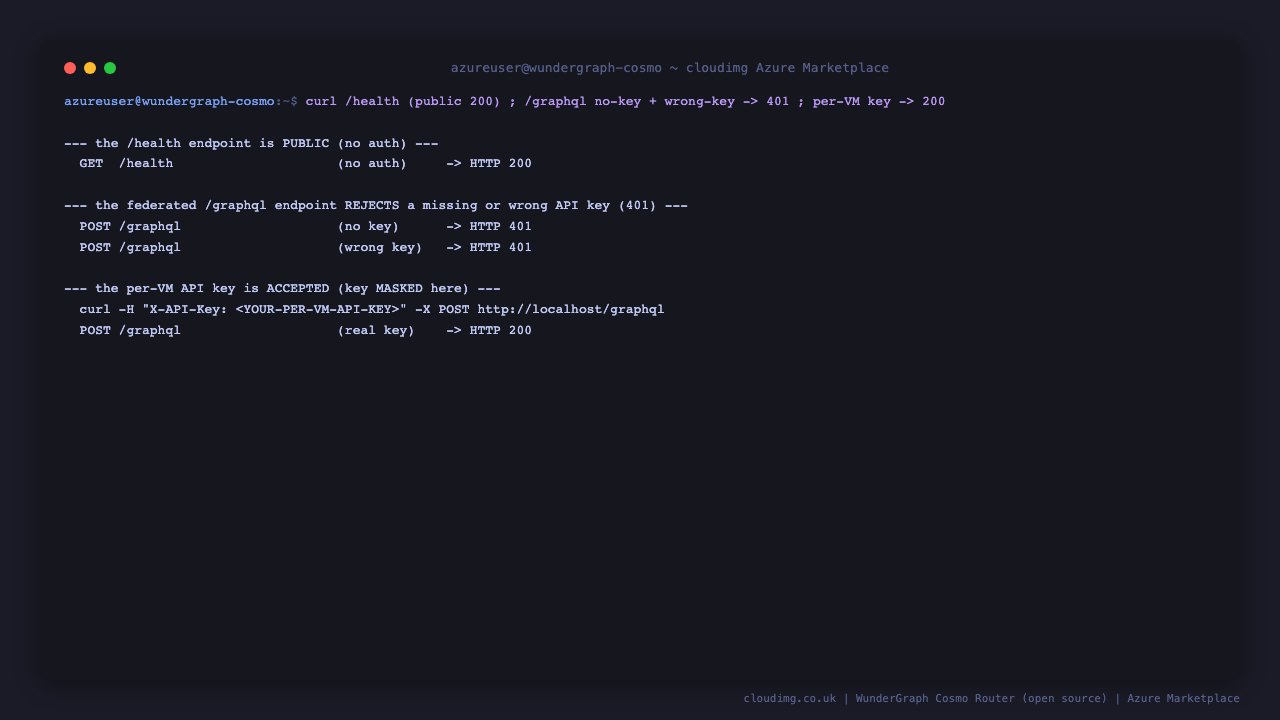 curl showing the federated GraphQL endpoint rejecting a missing key and a wrong key with HTTP 401 and accepting the per instance key with HTTP 200