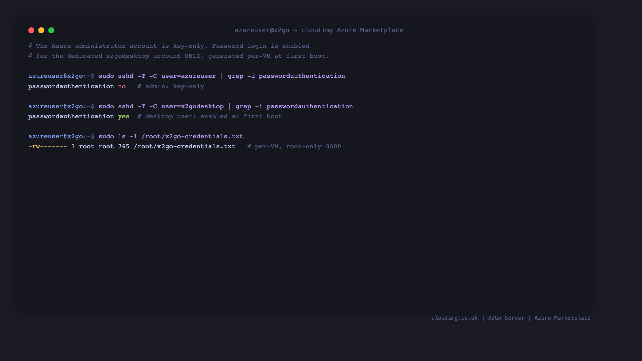 The administrator account is key-only while password authentication is scoped to the x2godesktop account, whose per-VM credentials file is root-only