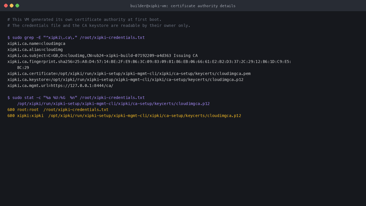 XiPKI certificate authority details