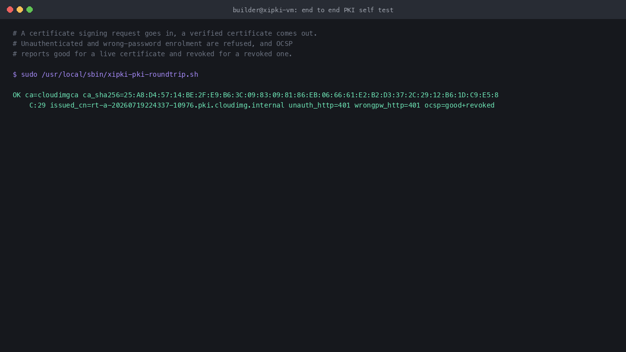 XiPKI certificate round trip